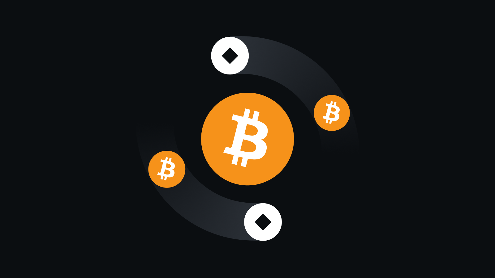 核心安全防护体系